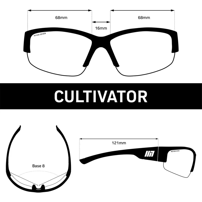 METHOD SEVEN Cultivator Blurple LED Classic – Grow Room Schutzbrille