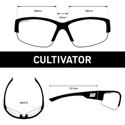 METHOD SEVEN Cultivator Blurple LED Classic – Grow Room Schutzbrille