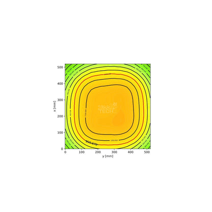 BloomStar FluxShield Babo 450E - 160W | 